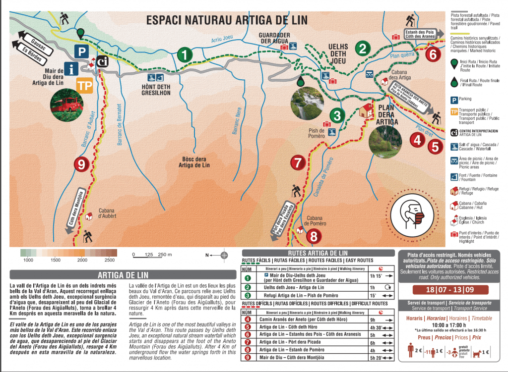 Artiga de Lin // Uelhs deth Joèu map